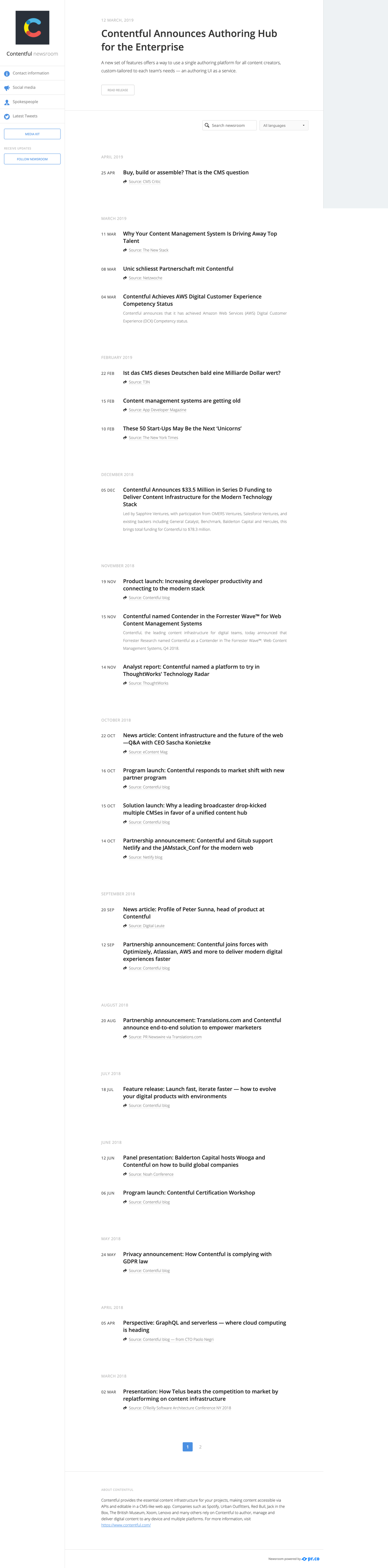 contentful-f21771accc46c5fca0999563664522869e674a88