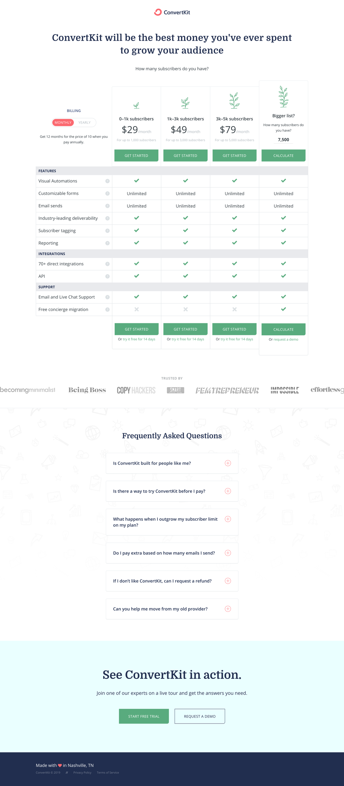 convertkit-783eb65551478046bb84fa37b3940f39a2fc3c90