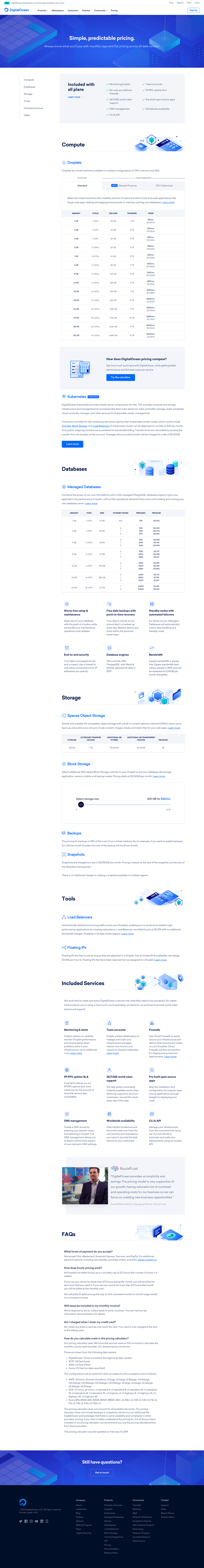 digitalocean-4e420967698e239d44d9e5da808fb4382e5da0c4