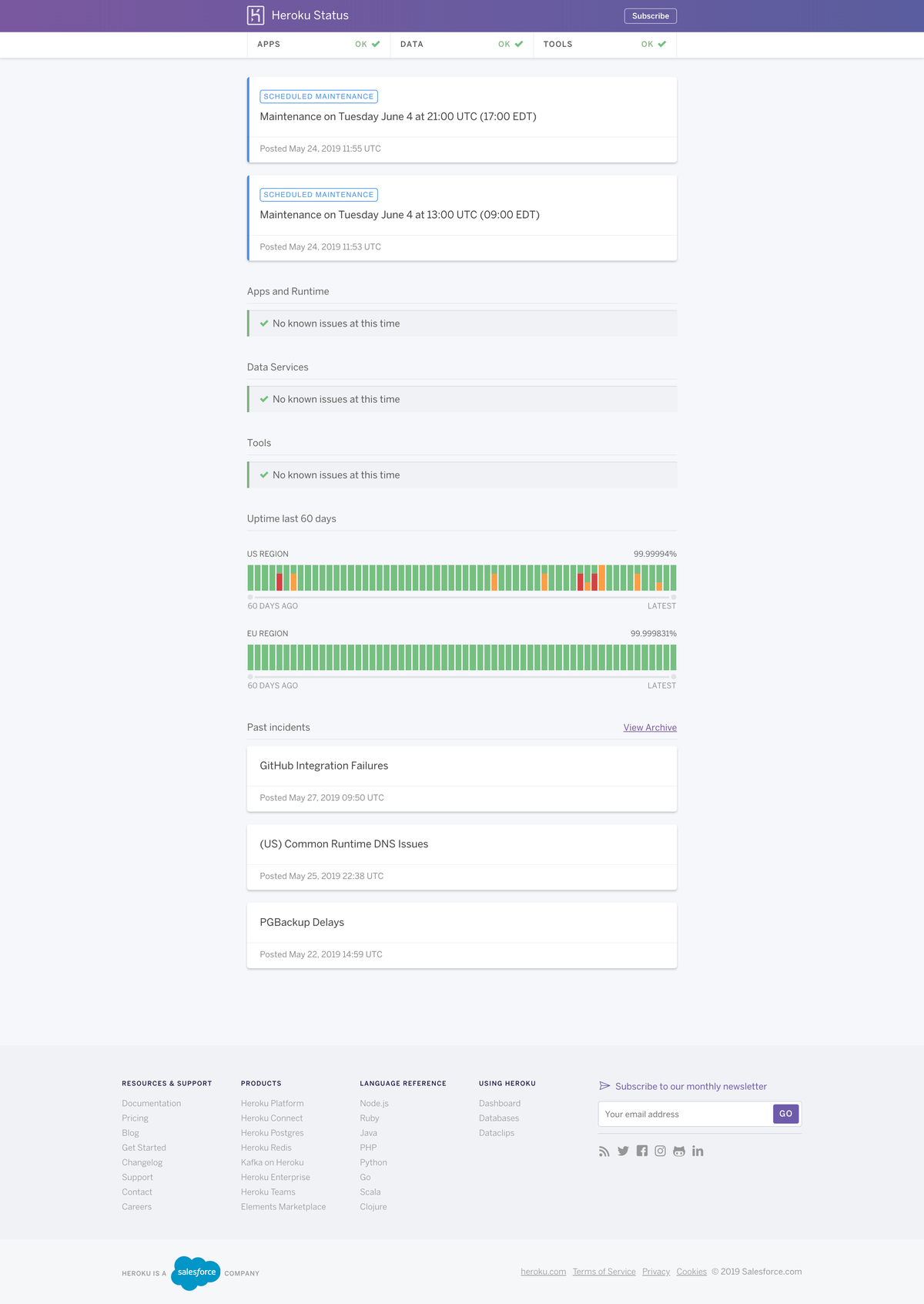 heroku-807aa7c38be3fbc1bcc3f8f113d4606fc0fc00b7