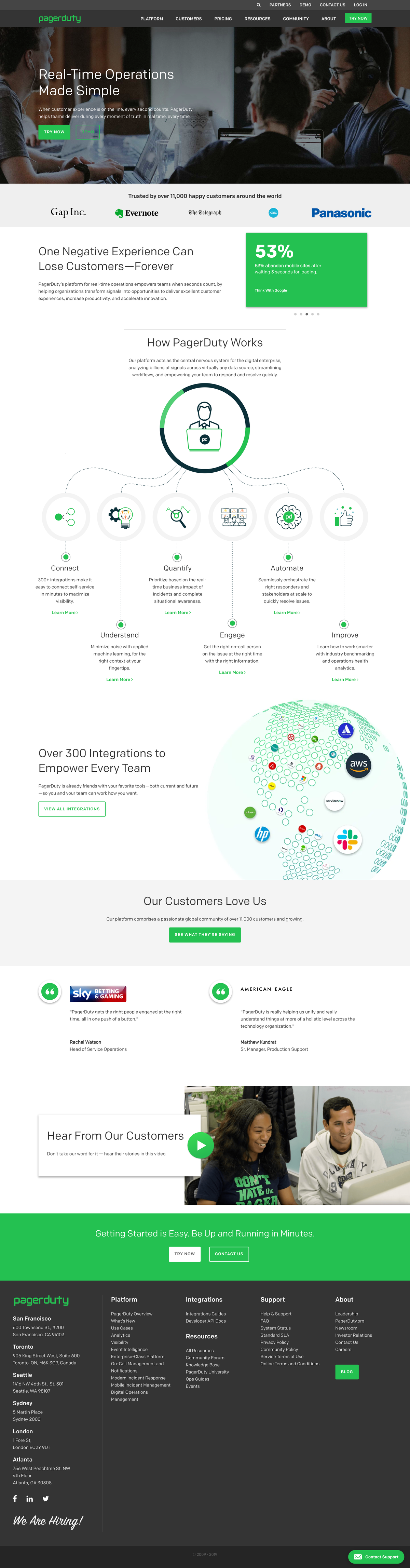pagerduty-6aaeb38a57b52c7caebaa1d8ff5d588dd4febed5