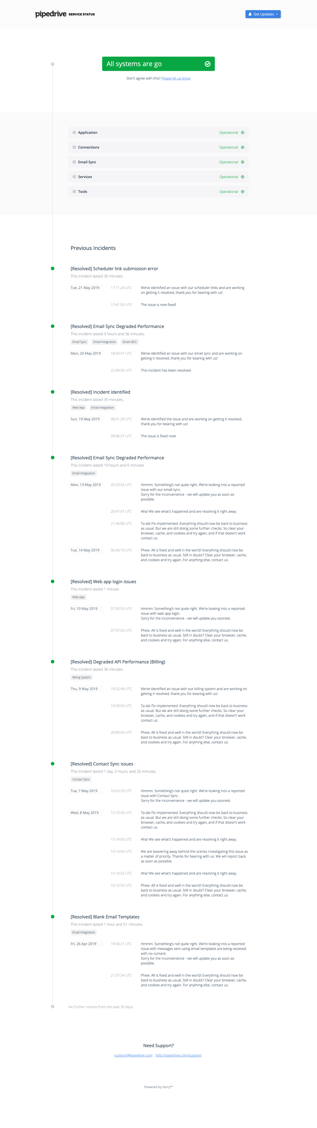 pipedrive-a6d7a1277b4aec406cf40ad5486953592a13ec1e